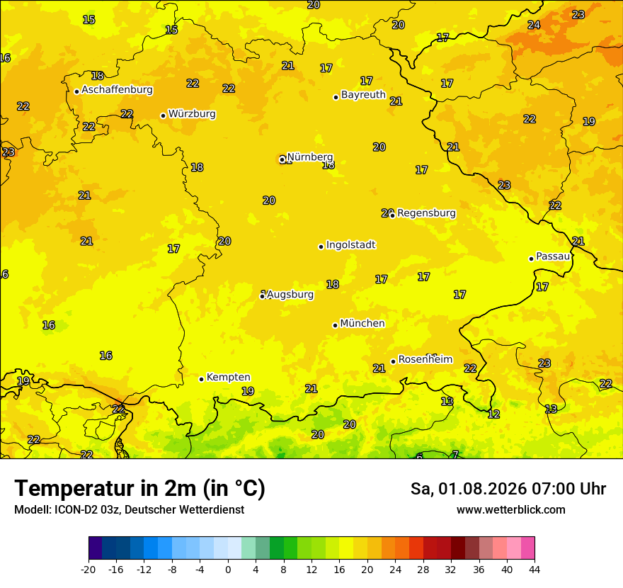 Temperatur
