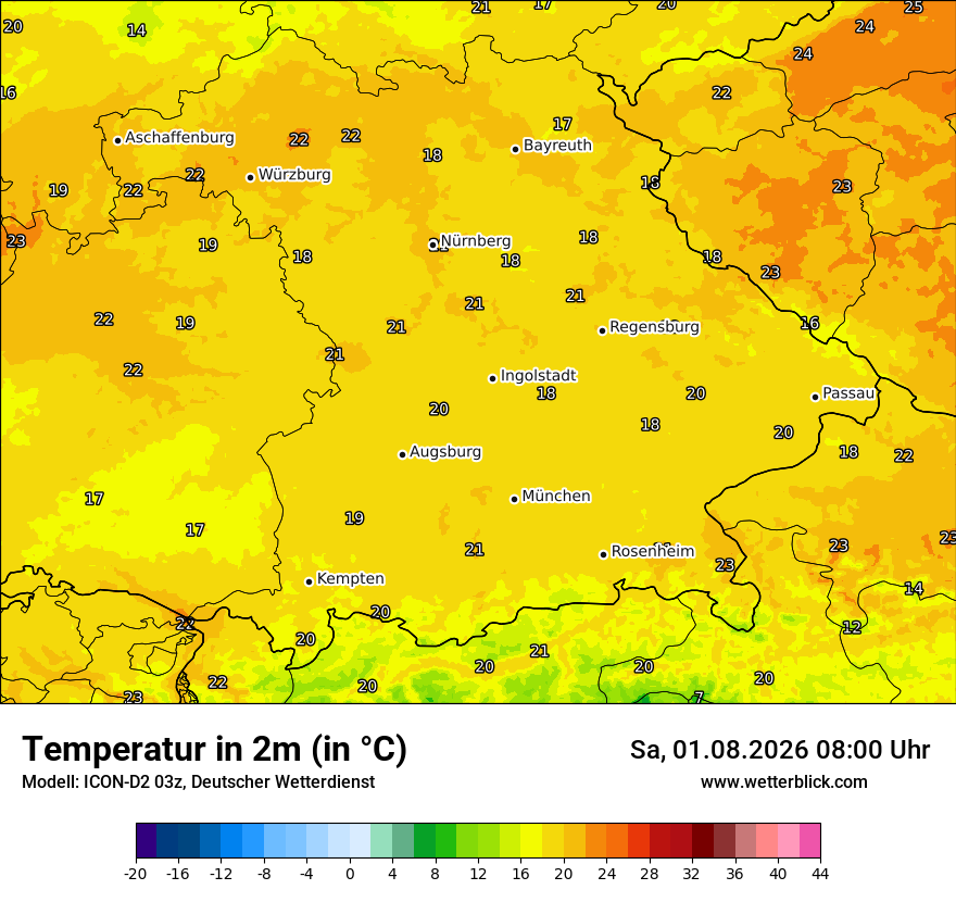 Temperatur