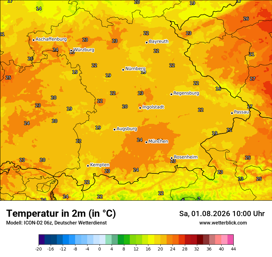 Temperatur