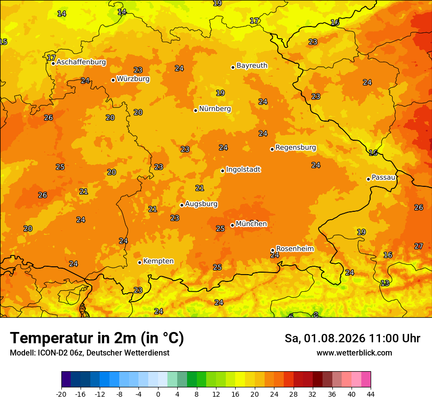 Temperatur