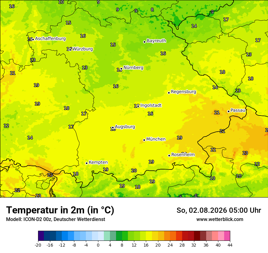 Temperatur