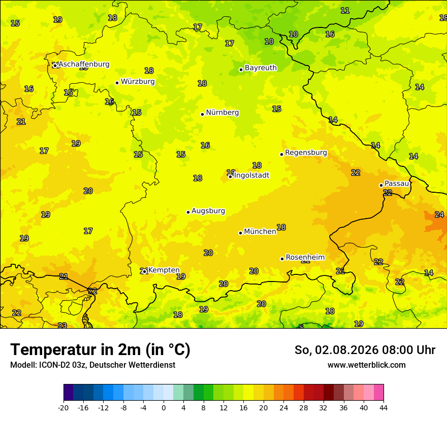 Temperatur