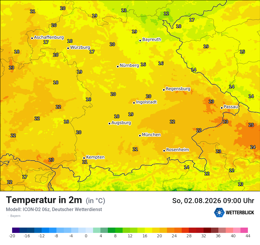 Temperatur