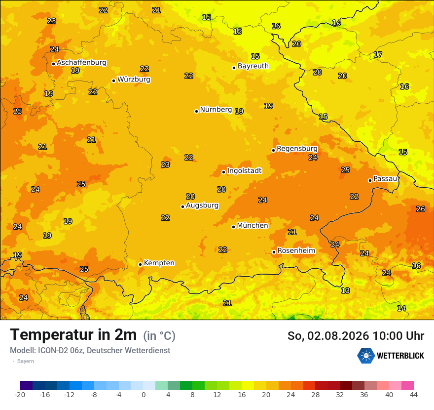Temperatur