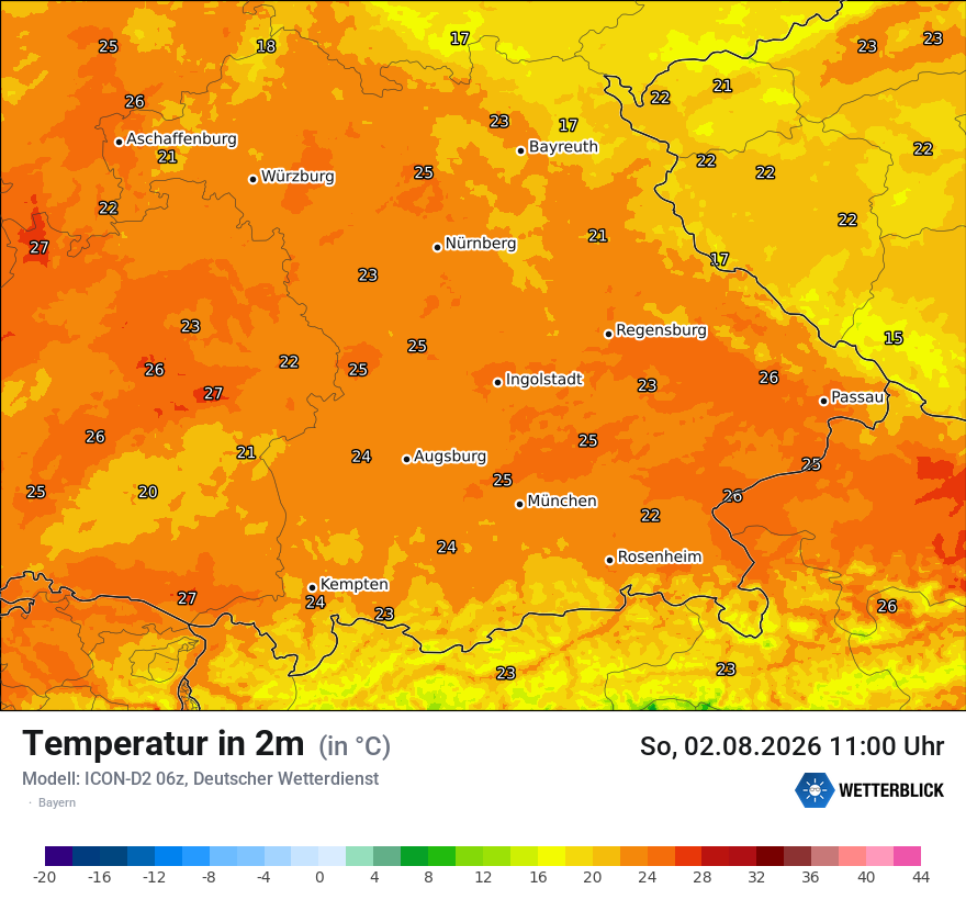 Temperatur