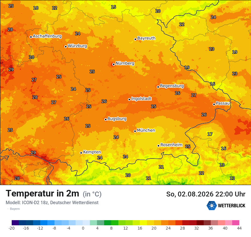 Temperatur