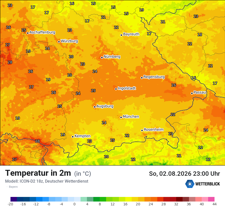 Temperatur