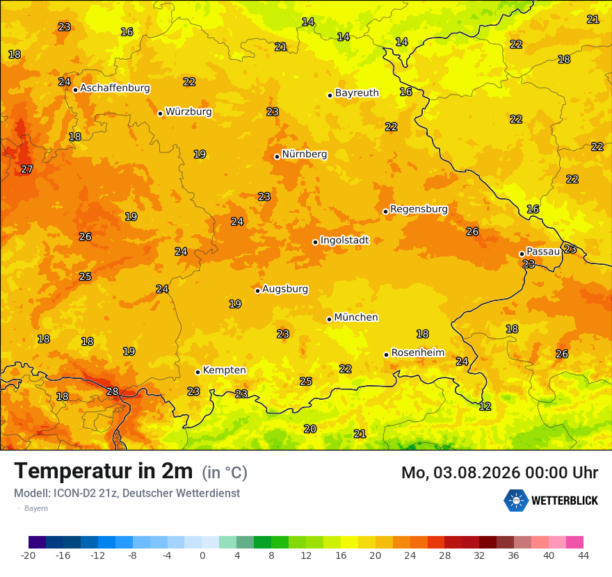 Temperatur