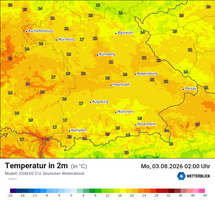 Temperatur