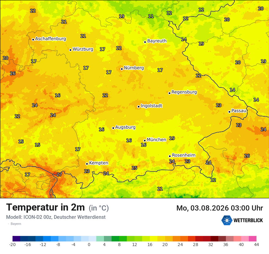 Temperatur