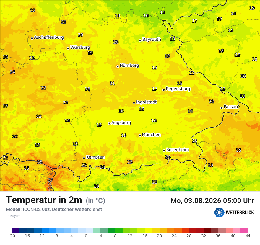 Temperatur