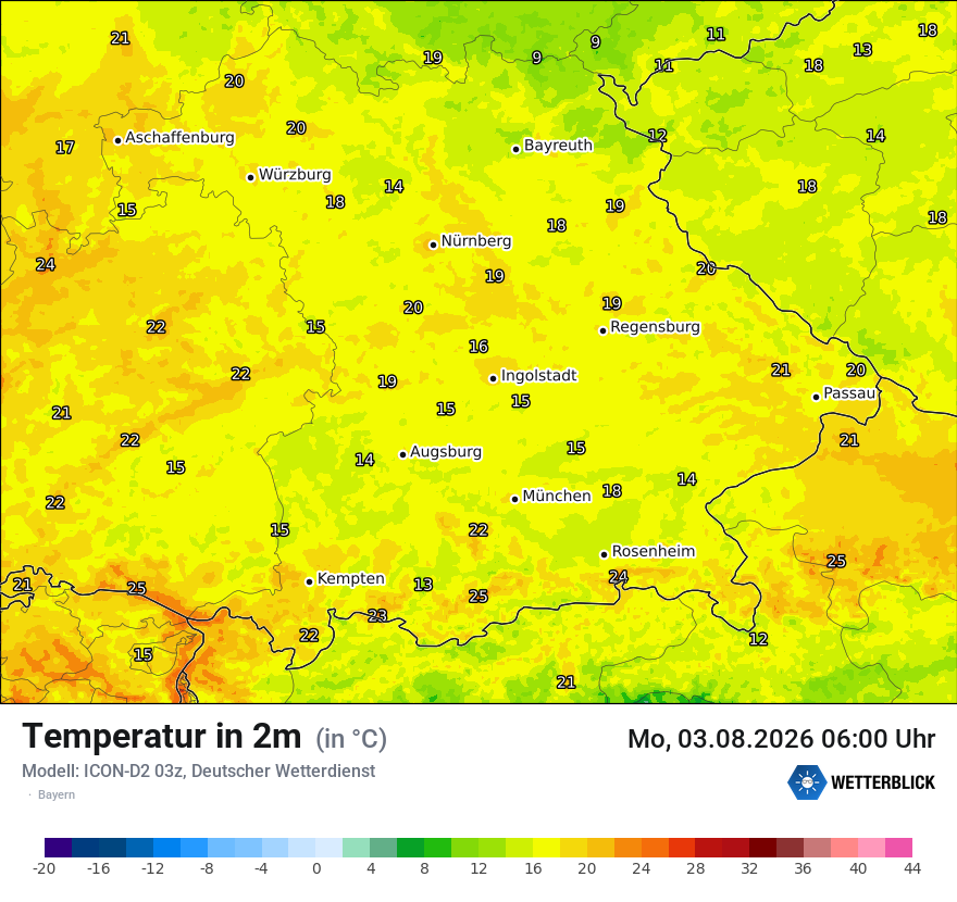 Temperatur
