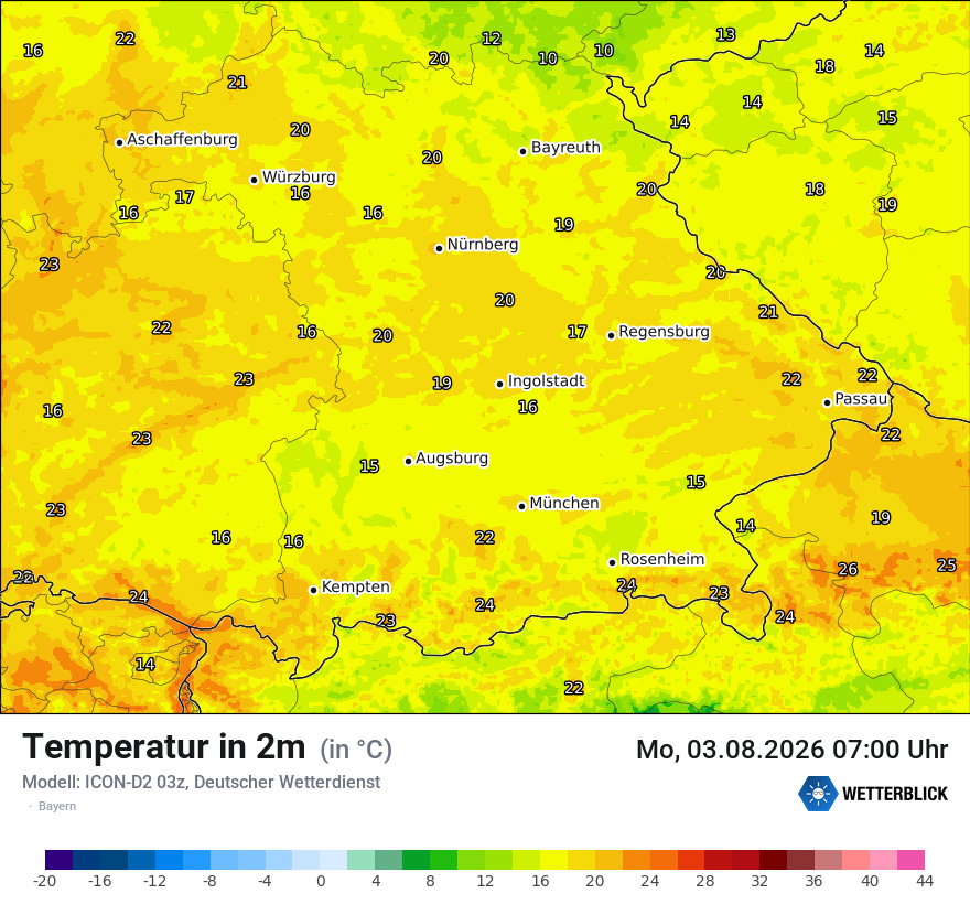 Temperatur