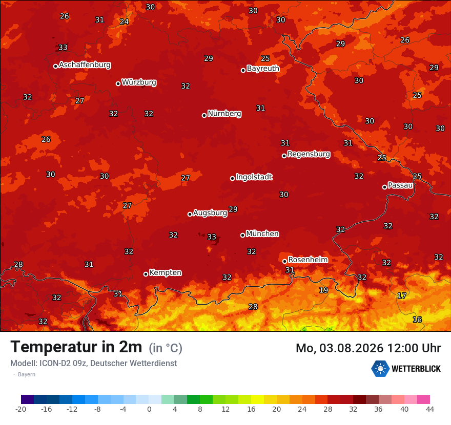 Temperatur