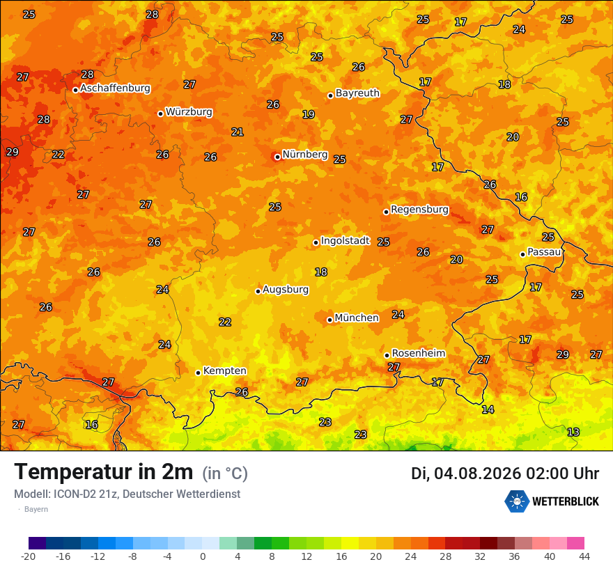 Temperatur