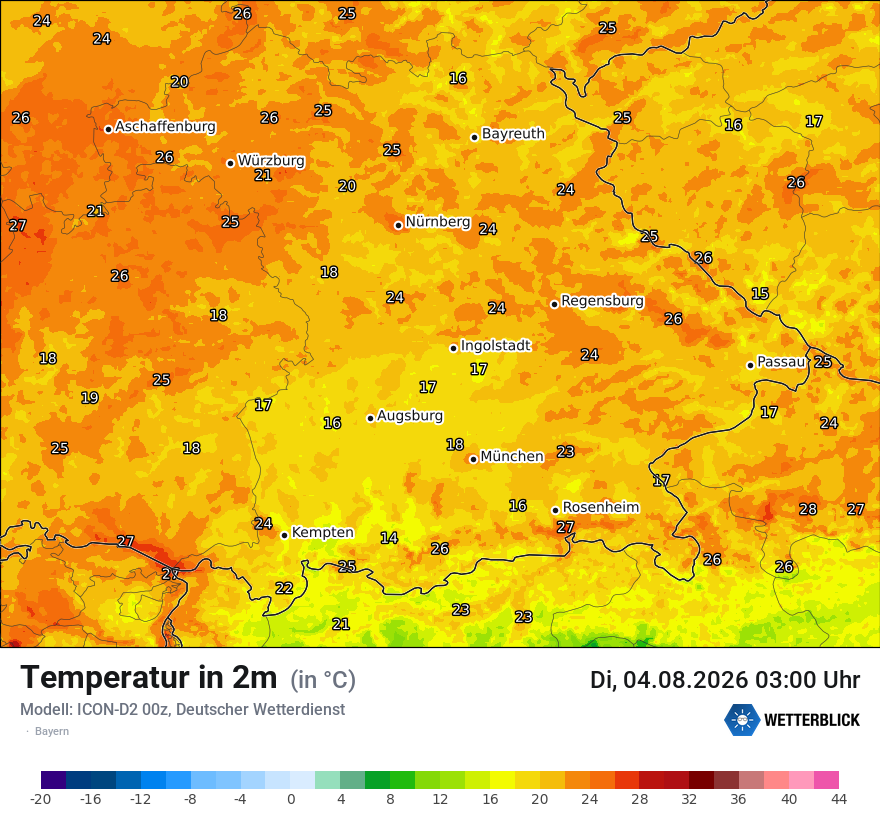 Temperatur