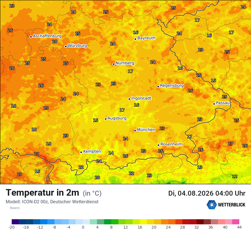 Temperatur