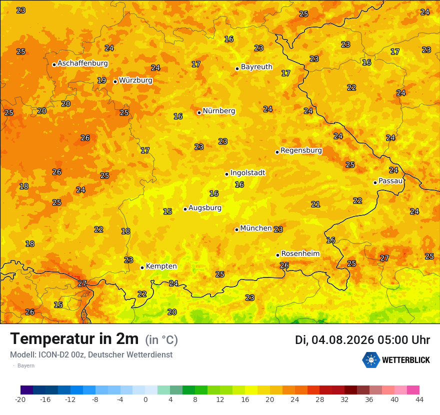 Temperatur