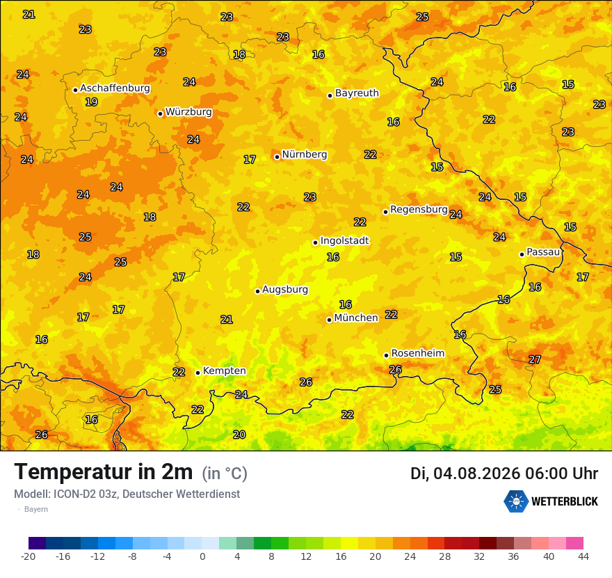 Temperatur