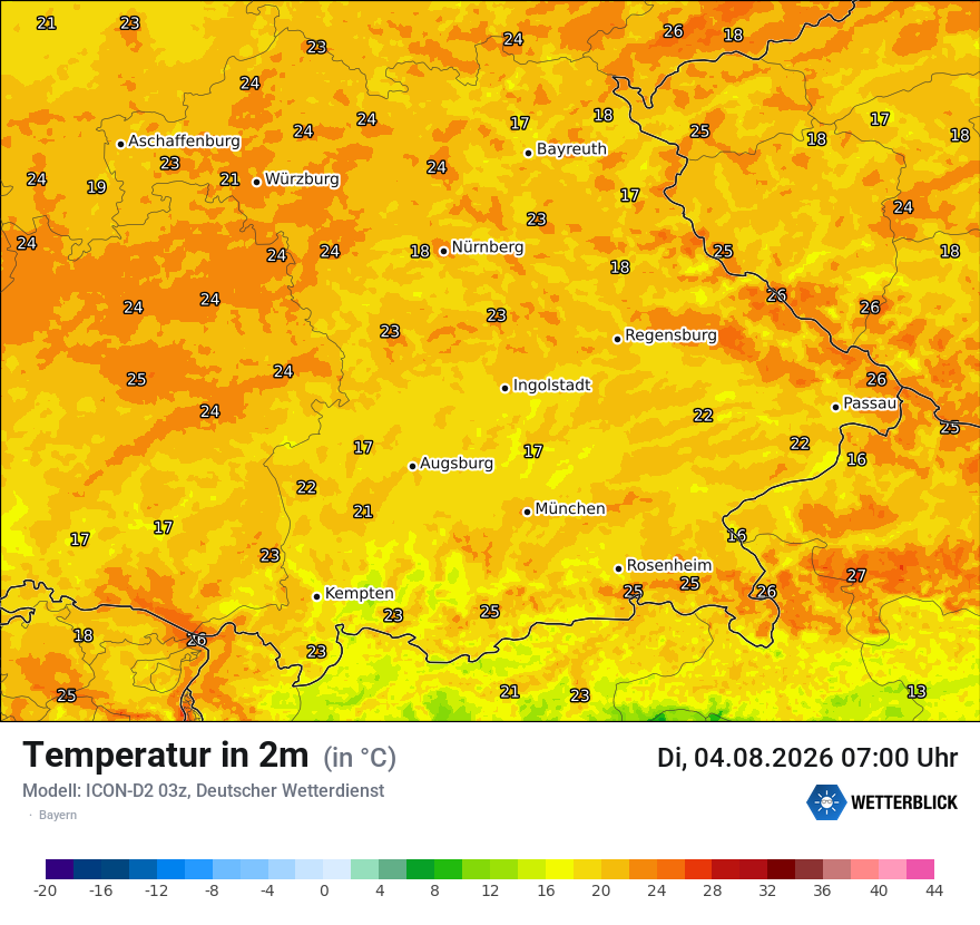 Temperatur