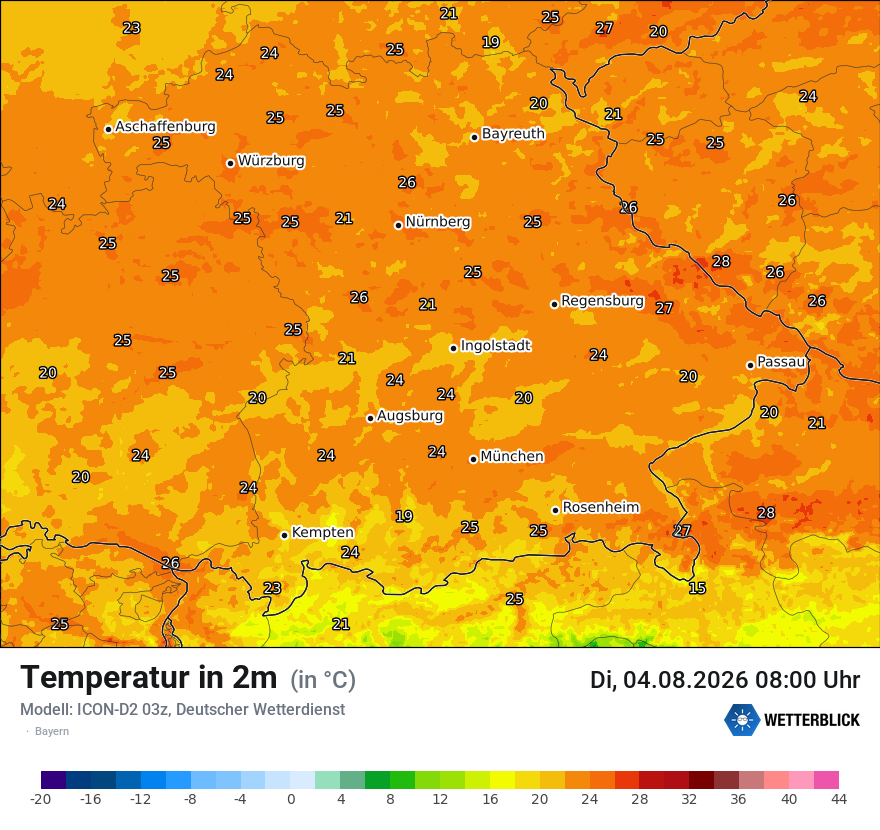 Temperatur