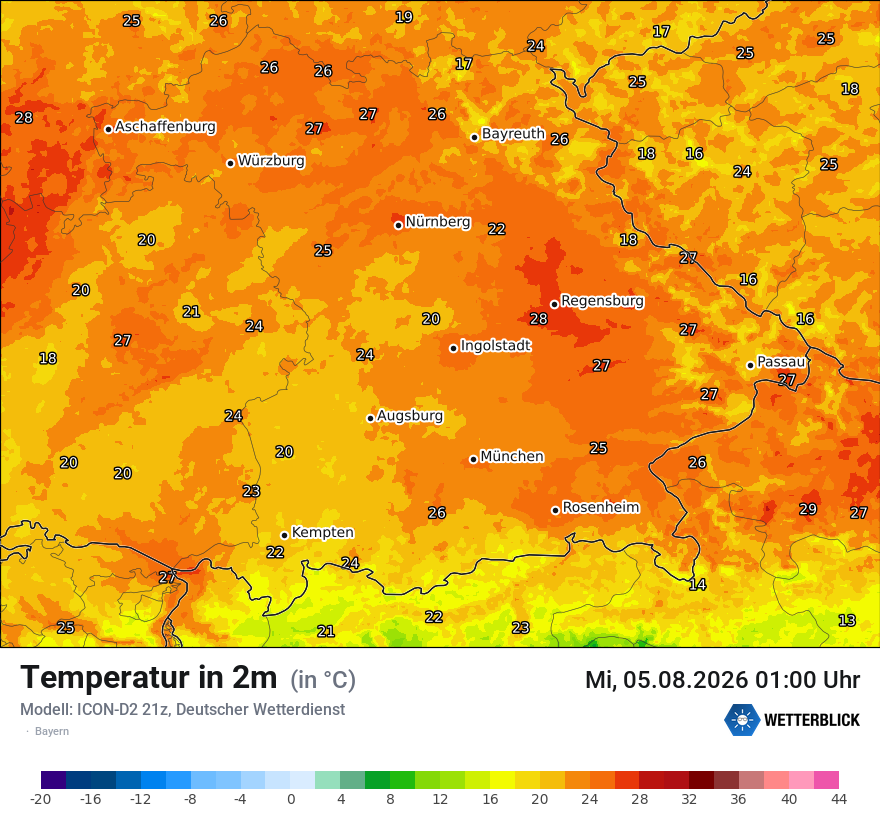 Temperatur