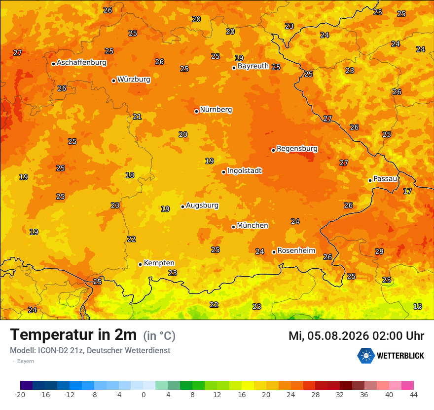 Temperatur