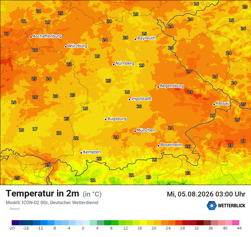 Temperatur