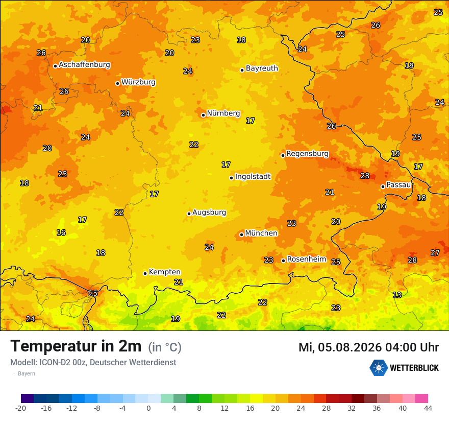 Temperatur