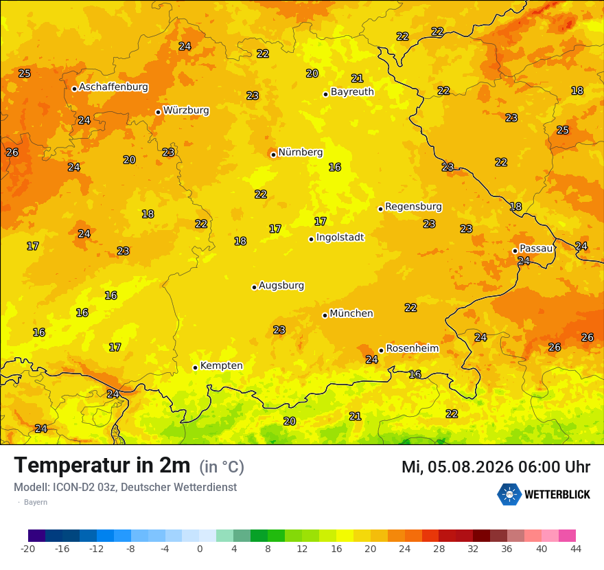 Temperatur