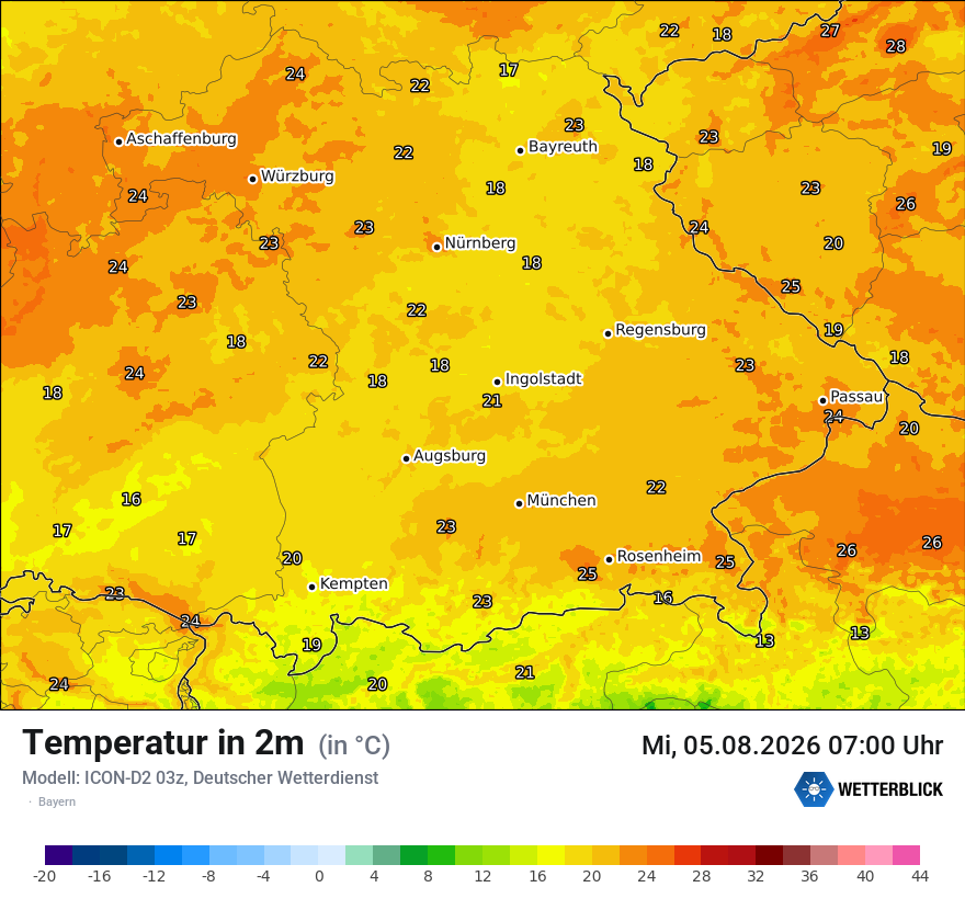 Temperatur