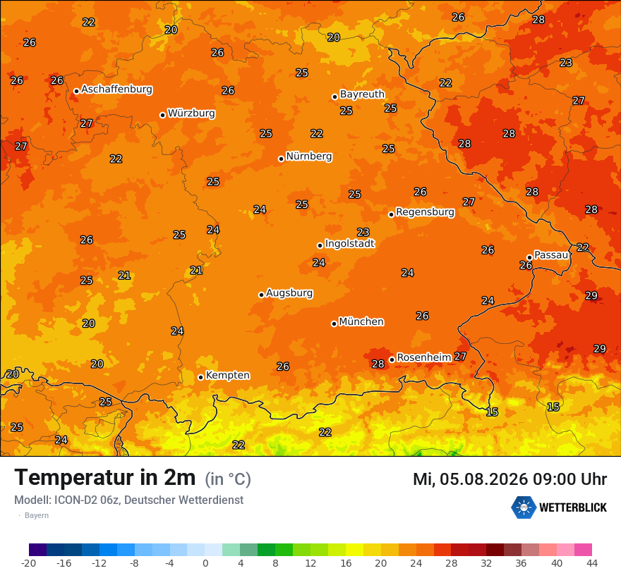 Temperatur