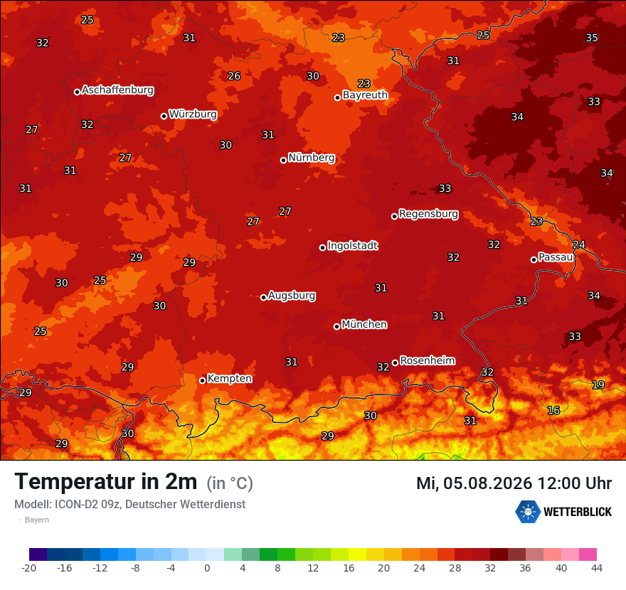 Temperatur