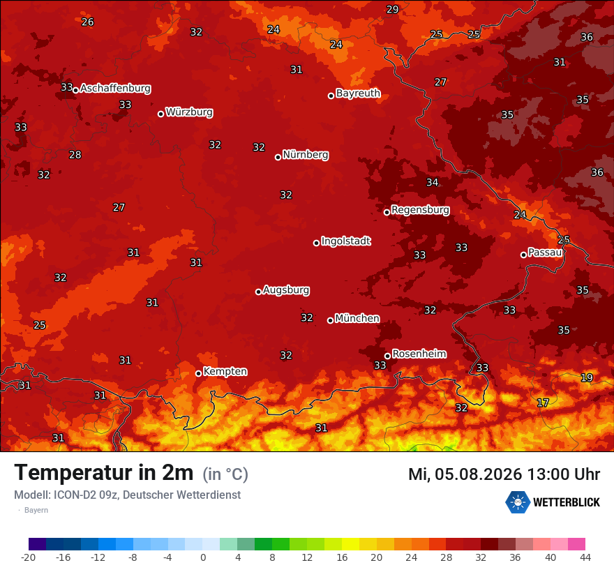 Temperatur