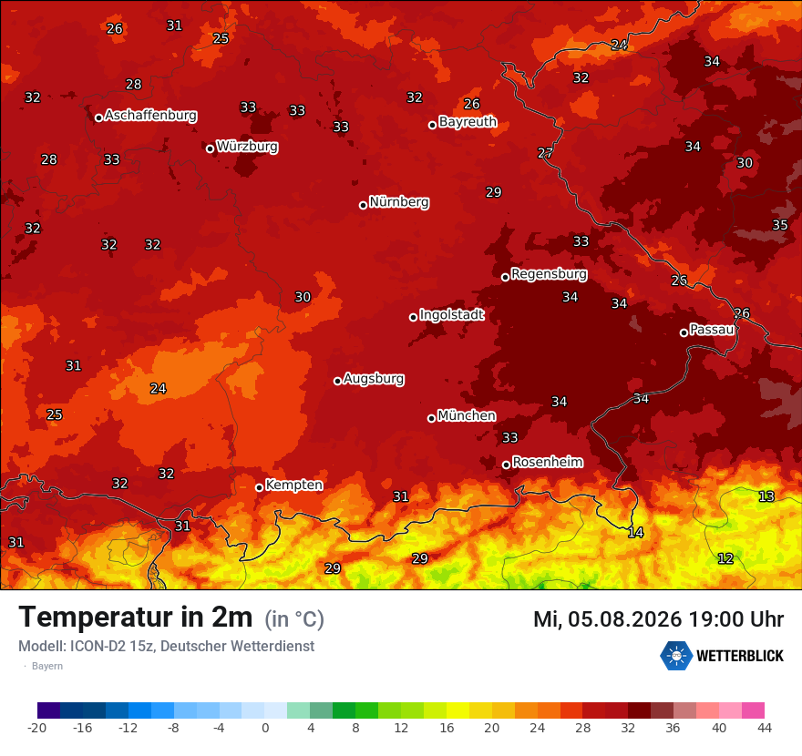 Temperatur