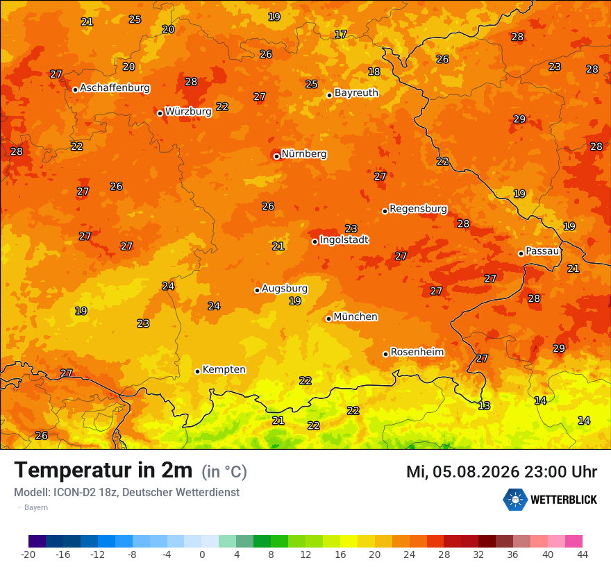 Temperatur