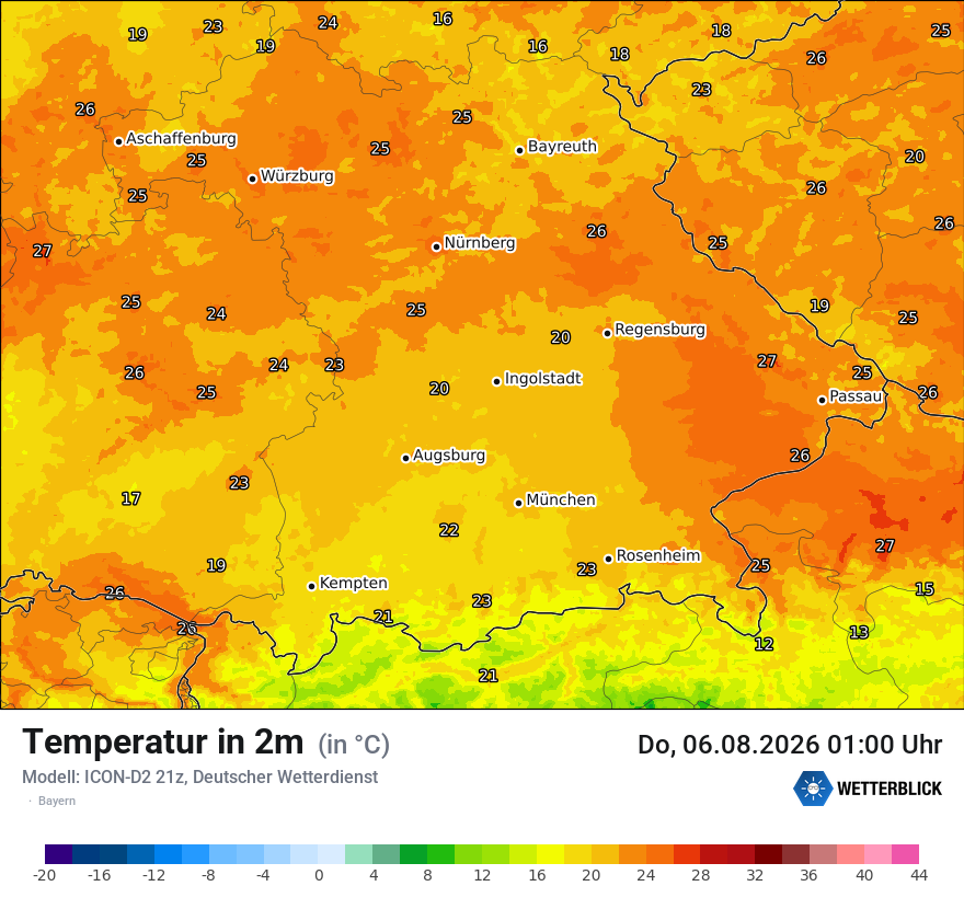 Temperatur