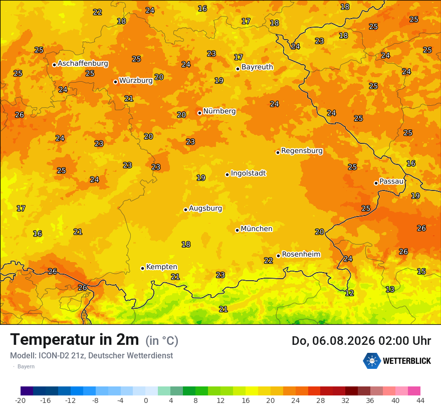 Temperatur