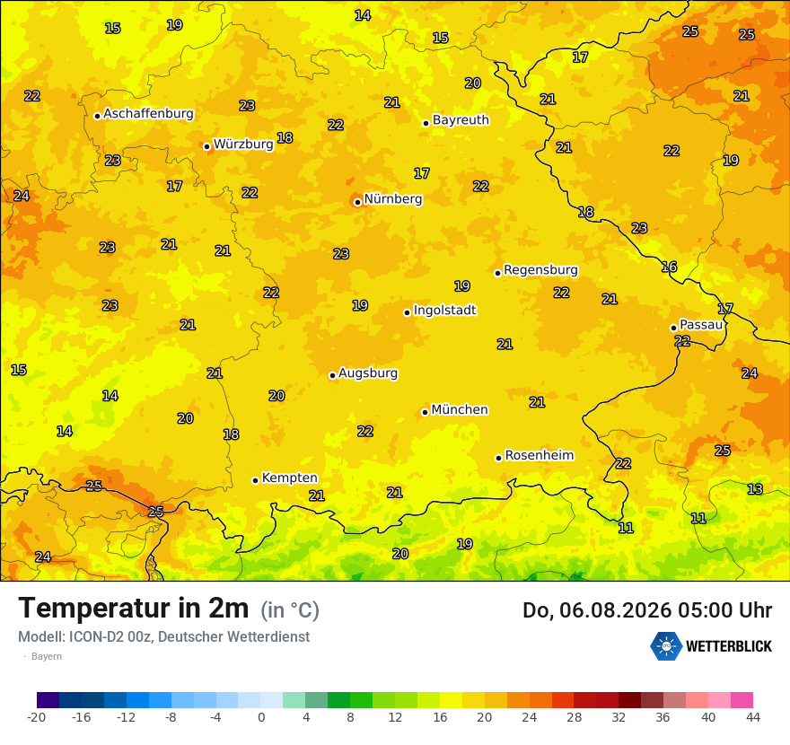 Temperatur