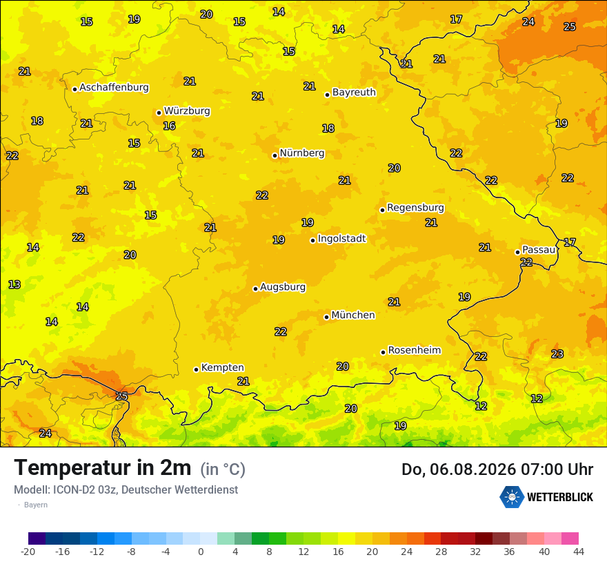 Temperatur