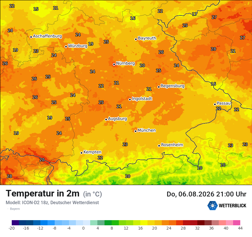 Temperatur