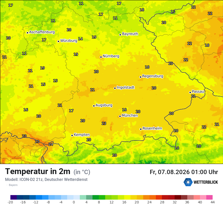 Temperatur