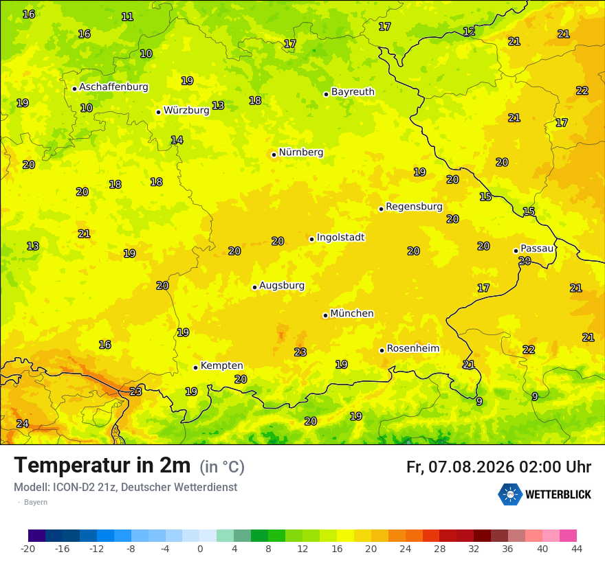 Temperatur