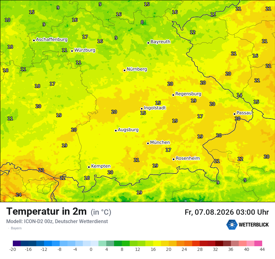 Temperatur