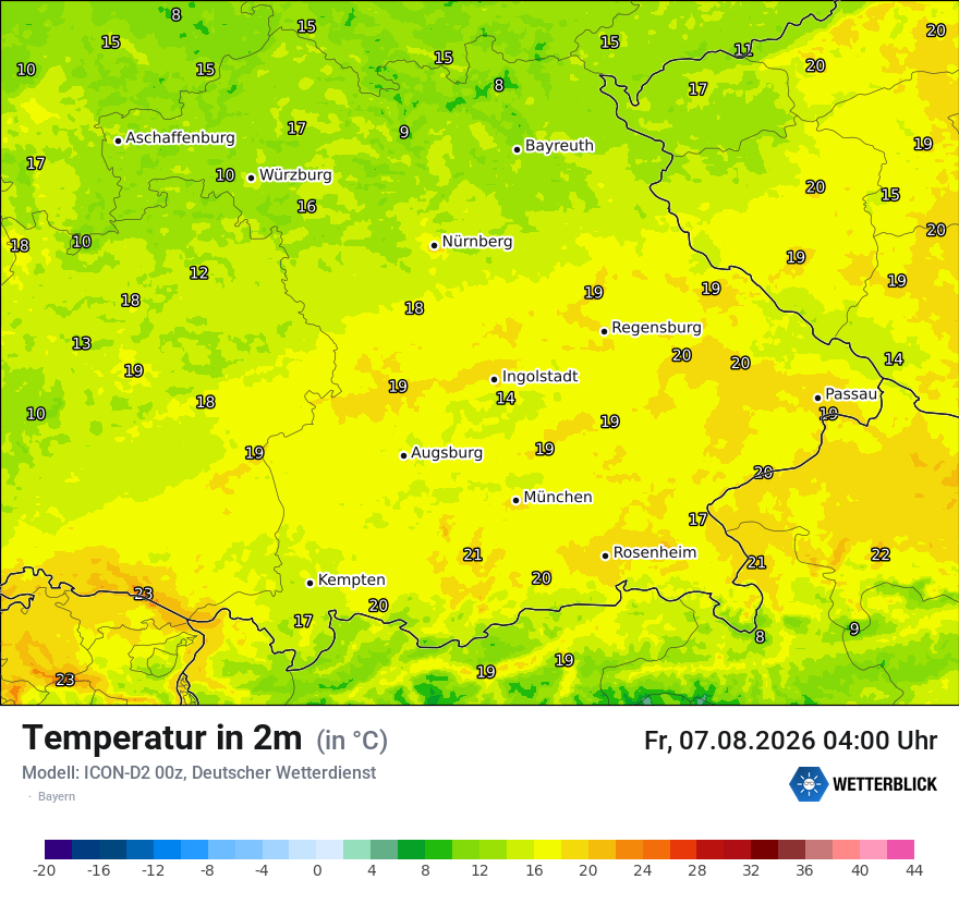 Temperatur
