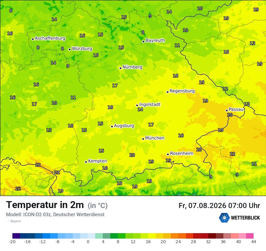 Temperatur