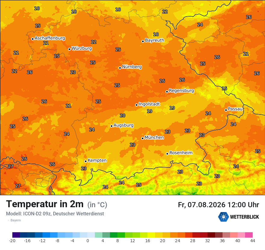 Temperatur