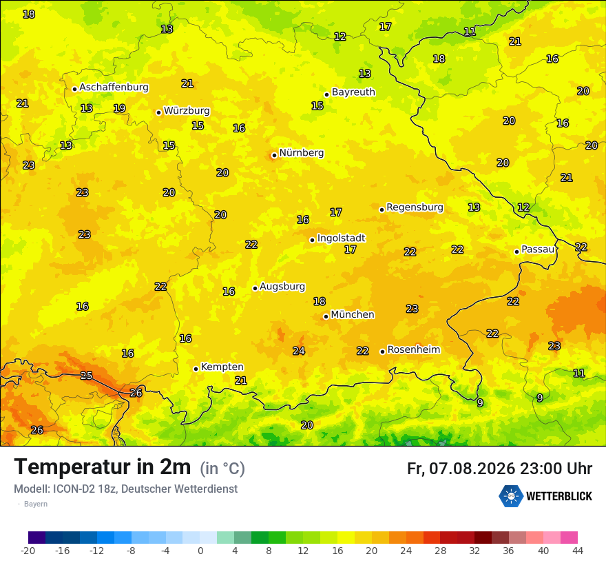 Temperatur