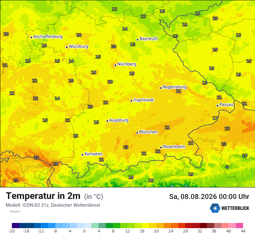Temperatur