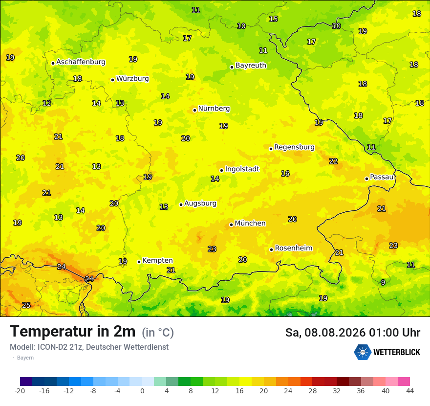 Temperatur